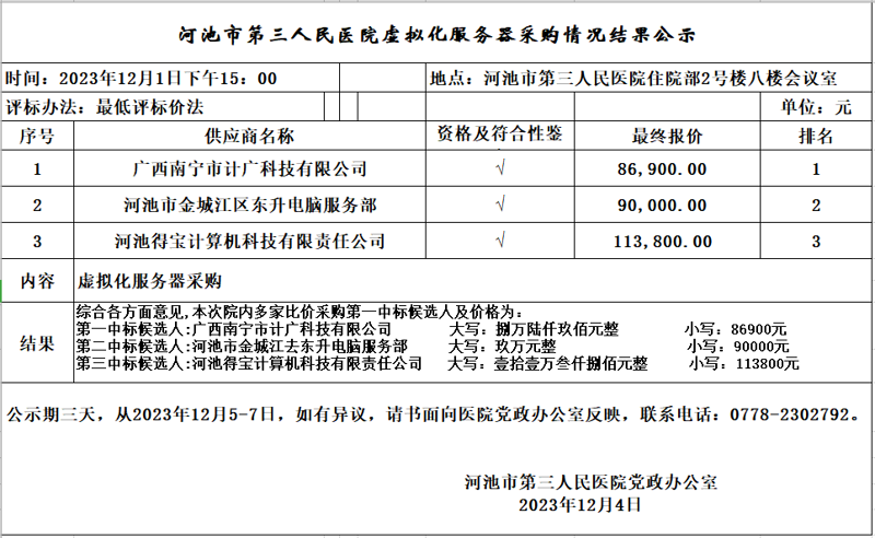 河池市第三人民医院虚拟化服务器采购情况结果公示