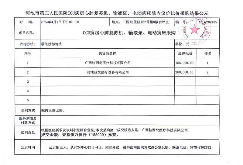 河池市第三人民医院CCU病房心肺复苏机、输液泵、电动病床院内议价比价采购结果公示