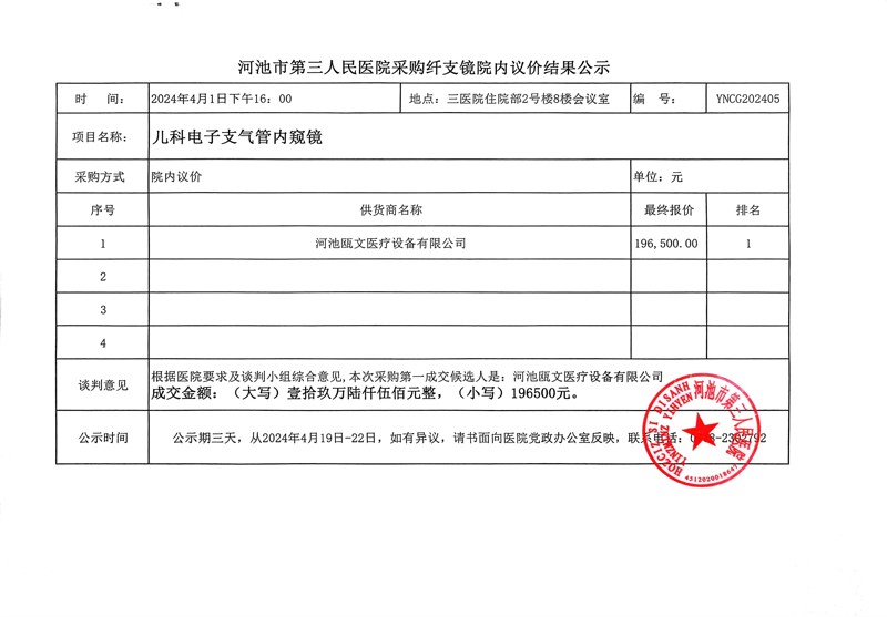 河池市第三人民医院采购纤支镜院内议价结果公示