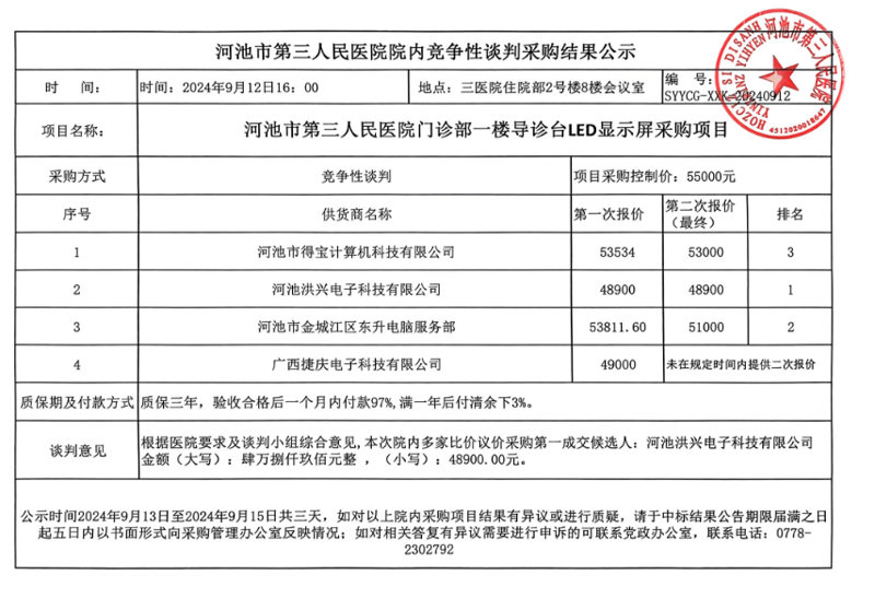 河池市第三人民医院院内竞争性谈判采购结果公示