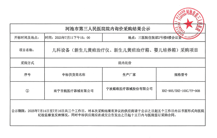 河池市第三人民医院院内询价采购结果公示