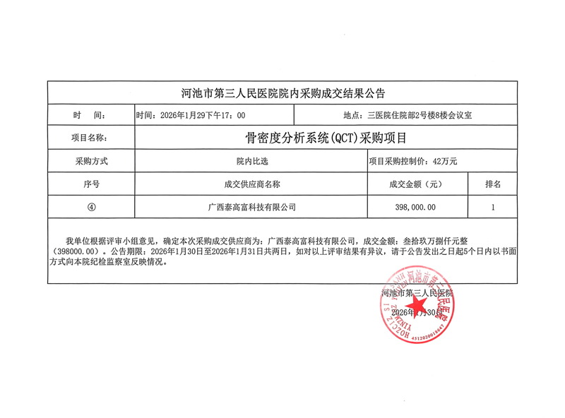 河池市第三人民医院院内采购成交结果公告