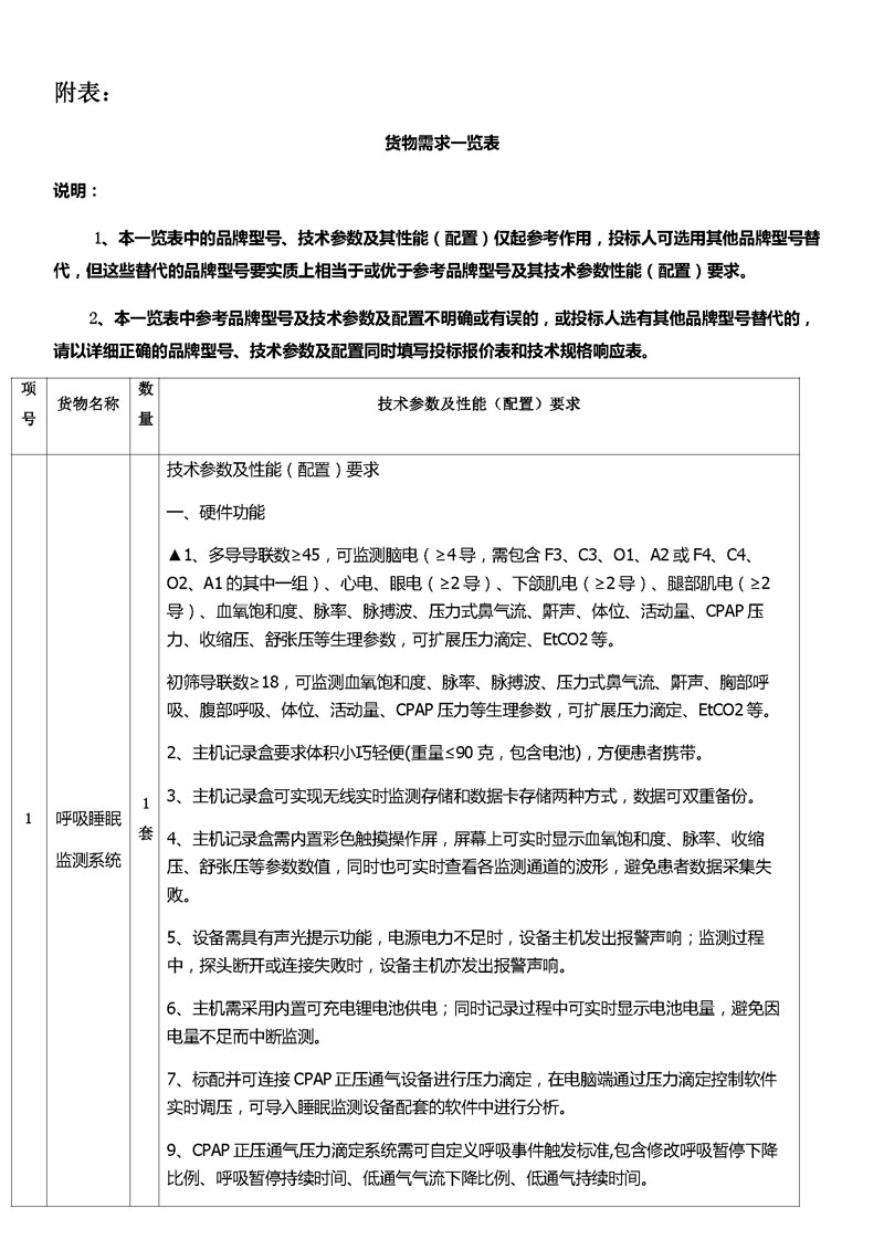20260805耳鼻喉科呼吸睡眠监测系统院内招标公告及参数(1)(1)_页面_2.jpg