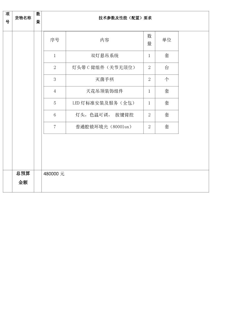 20260805手术室LED子母无影灯院内招标公告及参数(1)(1)_页面_4.jpg