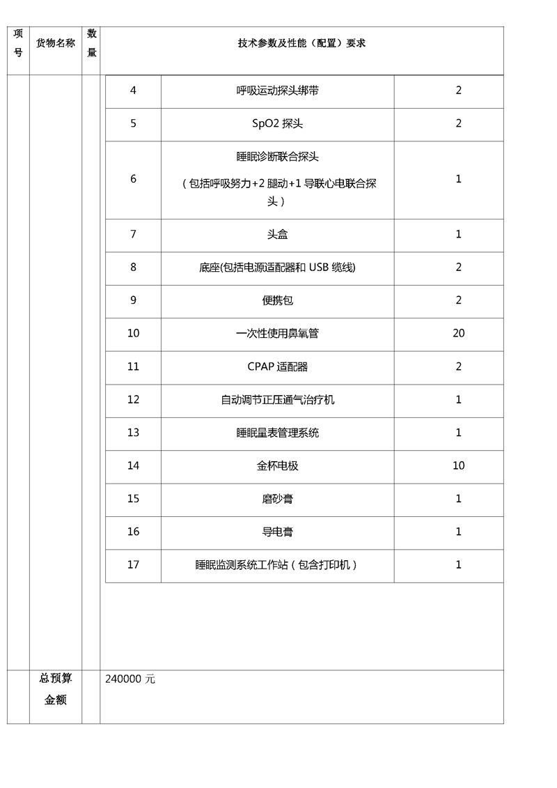 20260805耳鼻喉科呼吸睡眠监测系统院内招标公告及参数(1)(1)_页面_4.jpg